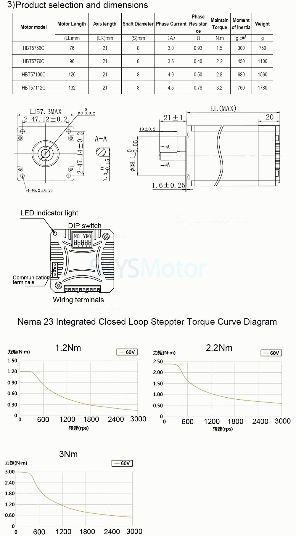 Nema 23 Integrierter Closed Loop Schrittmotor Serie HBT57 1,2 Nm/2 Nm/3 Nm mit Treiber und 1000 Zeilen Encoder